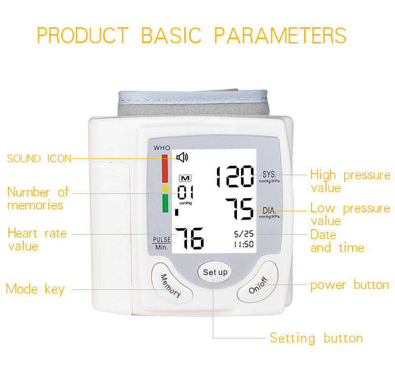 Digital blood pressure monitor with labeled components on a white background