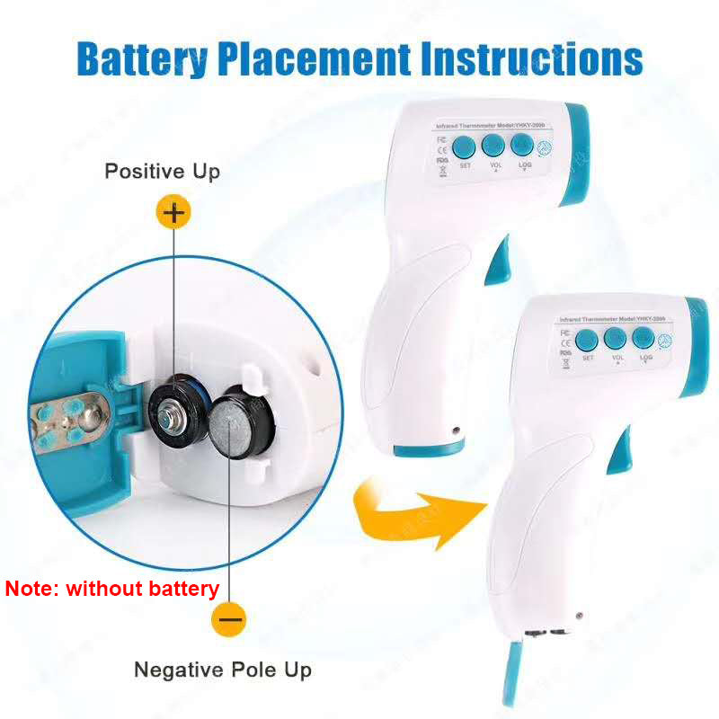 Infrared Thermometer Gun