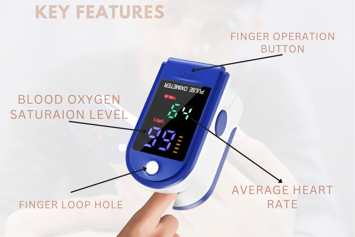 Finger Pulse Oximeter