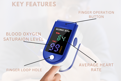 Finger Pulse Oximeter